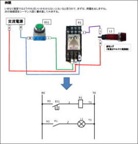 シーケンス図を書く画像