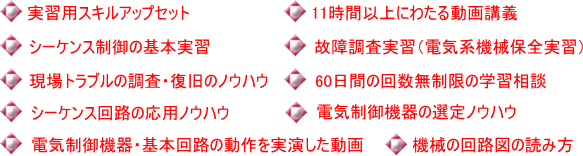 実習キット付電気系保全に活かせる有接点シーケンス制御入門の内容概要