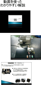 動画を使ったわかりやすい解説画像