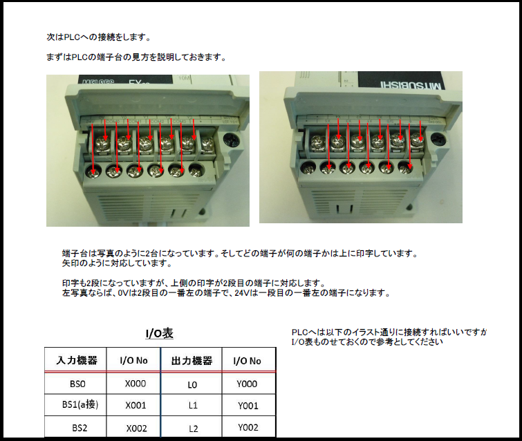 PLCの接続方法について