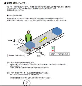 シーケンス回路設計の画像