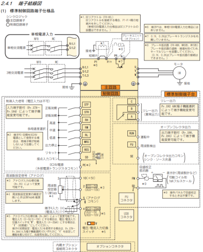 インバータの端子結線図例