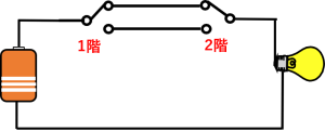 三路スイッチ回路1