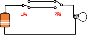 三路スイッチ回路2