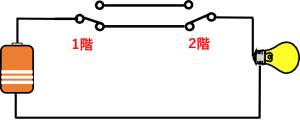 三路スイッチ回路3