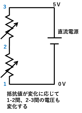 可変抵抗器の電圧変換