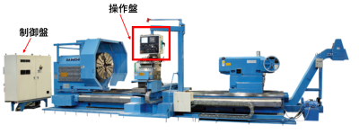 NC旋盤の制御盤と操作盤：メーカー大日のHPより