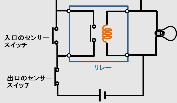 リレーの保持制御回路1