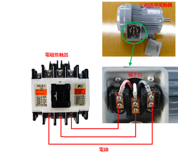 電磁接触器と三相誘導電動機の接続