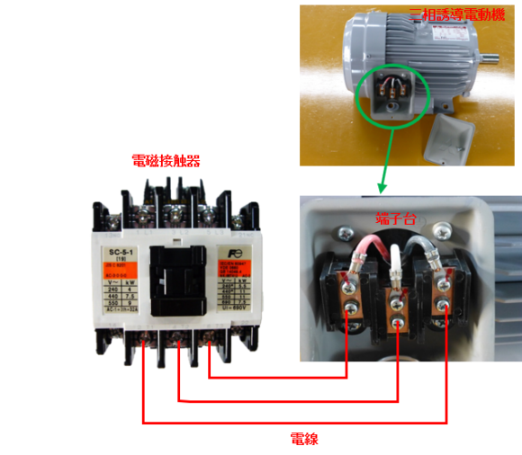 実習用キット付 電気初心者のための工場/ビル オフィス で役立つ