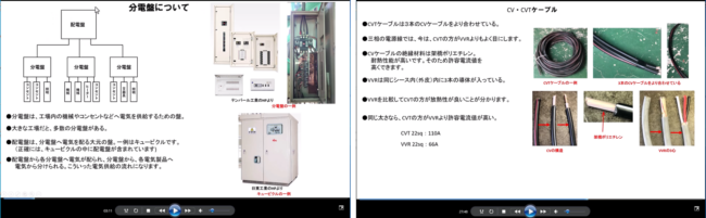 動画講義の一例