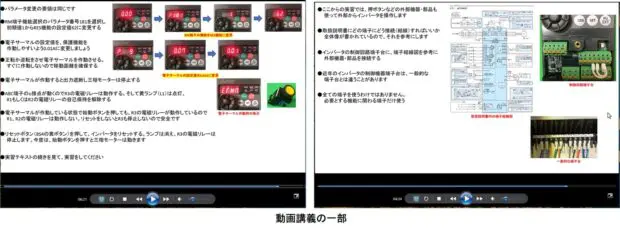 実習用キット付 インバータ入門