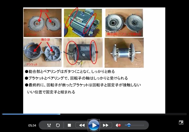 モーターの基本講座