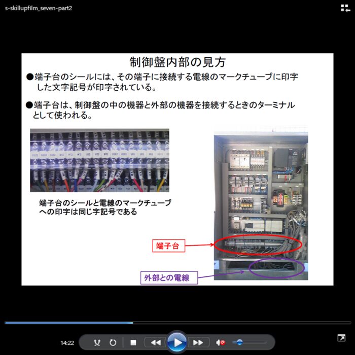 講義映像の一例