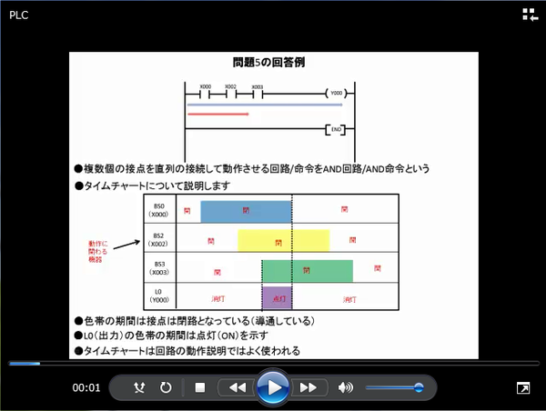 PLC教材 講義映像の一例