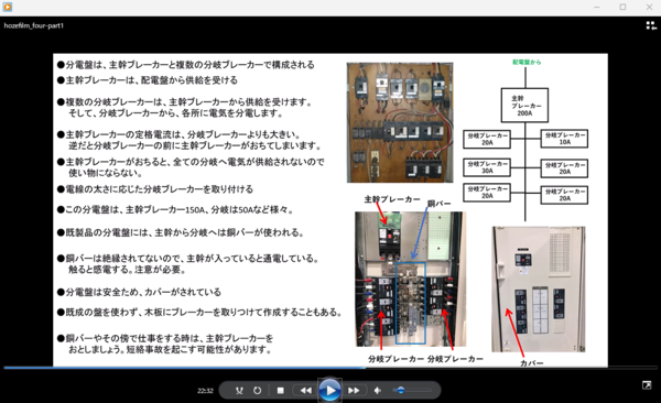 分電盤について解説