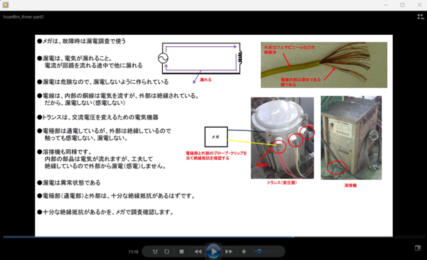 メガと漏電について