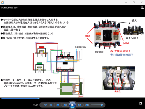 インバータ教材 講義映像の一例
